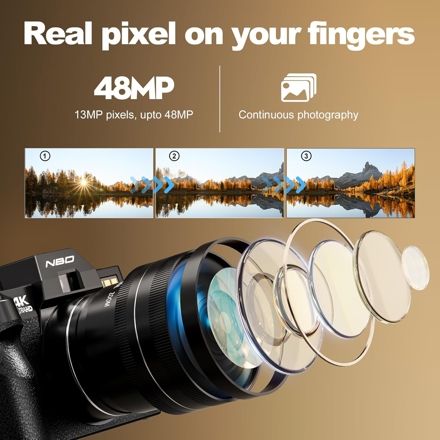 NBD S100F 48MP 4K Digital Came - đánh giá và giá Korean Lifestyle App
