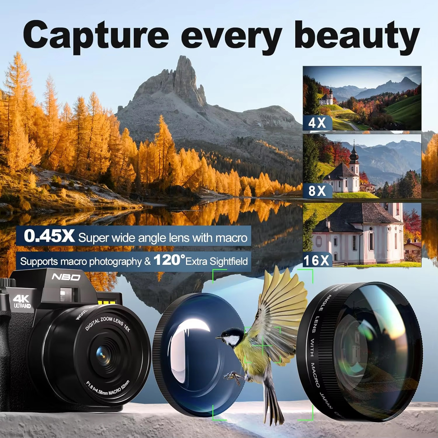 NBD S100F 48MP&4K Digital Came - đánh giá và giá Korean Lifestyle App
