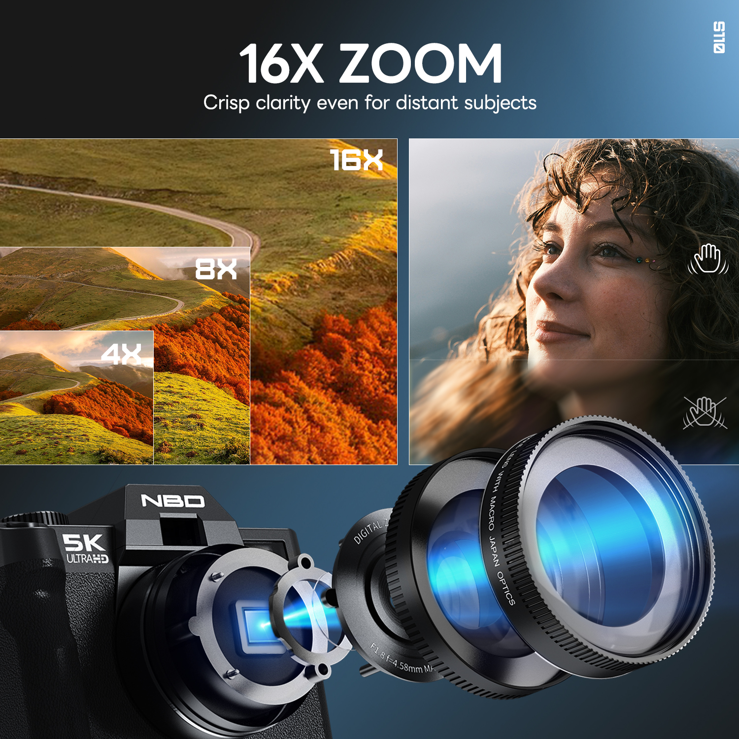 NBD 48MP&4K Digital Cameras fo - đánh giá và giá Korean Lifestyle App