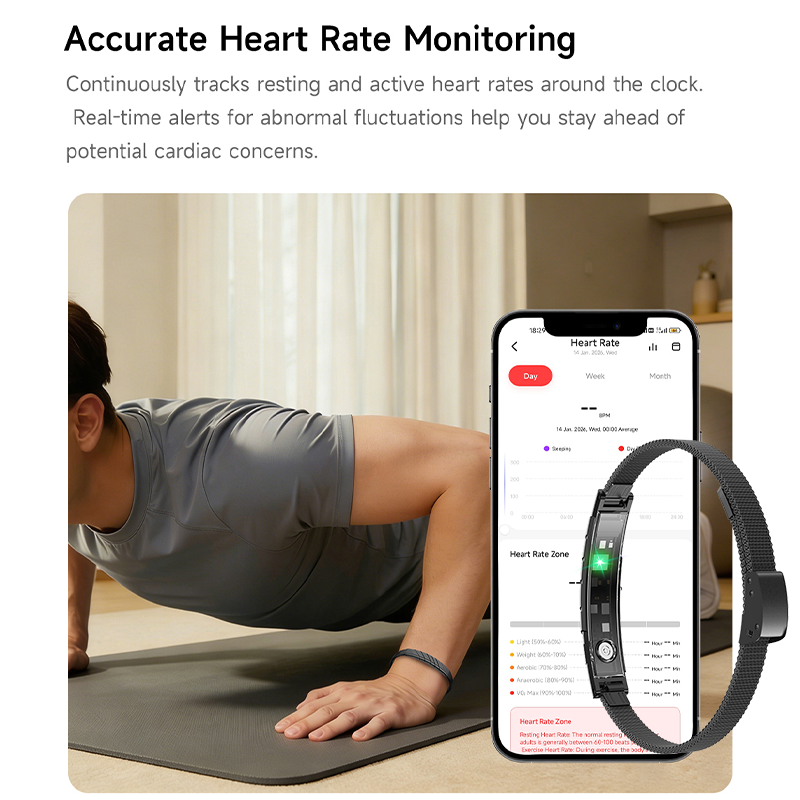 New screenless fitness tracker - đánh giá và giá Lifestyle In Korean